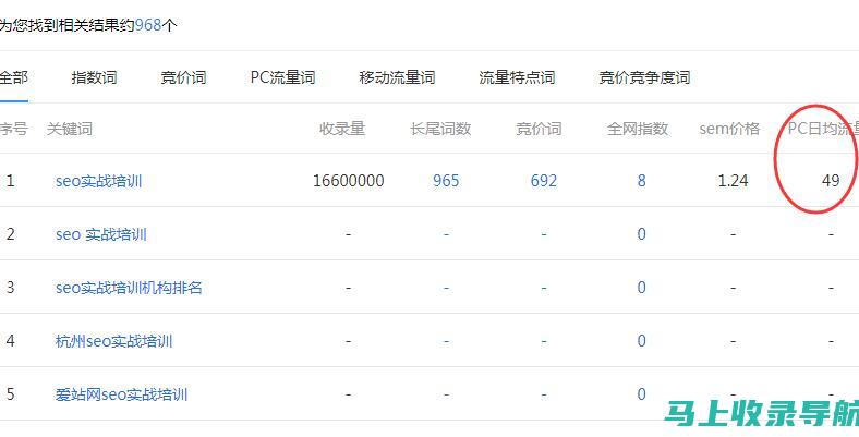 站长统计app软件大全：全方位提升网站数据分析和监控能力